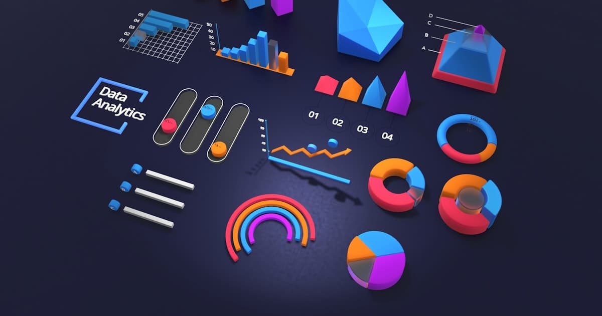 Data Interpretation Mastery for Banking Exams